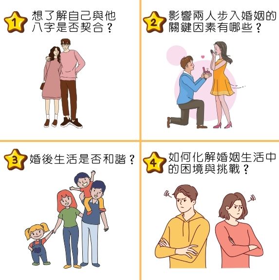 你是否在困擾這些問題？