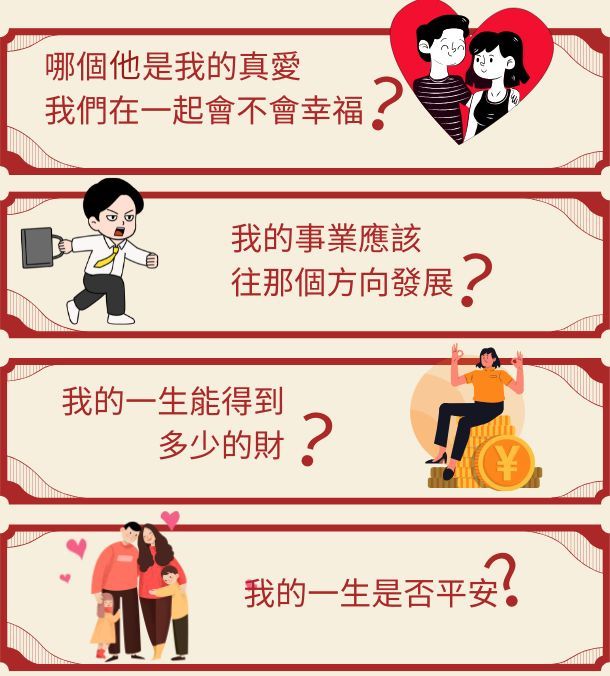 測算內容對您有什麼幫助