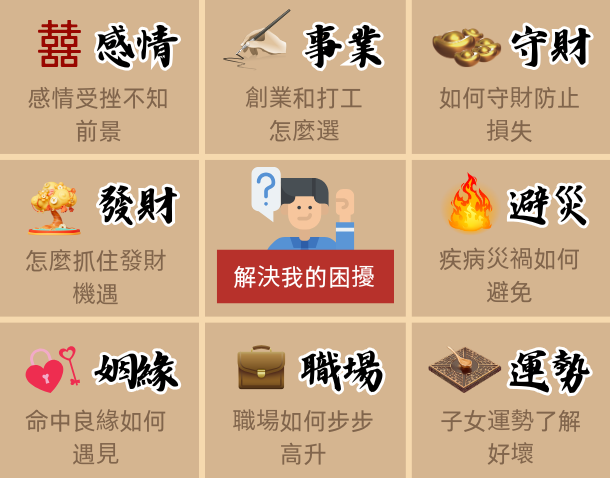 測算內容對您有什麼幫助