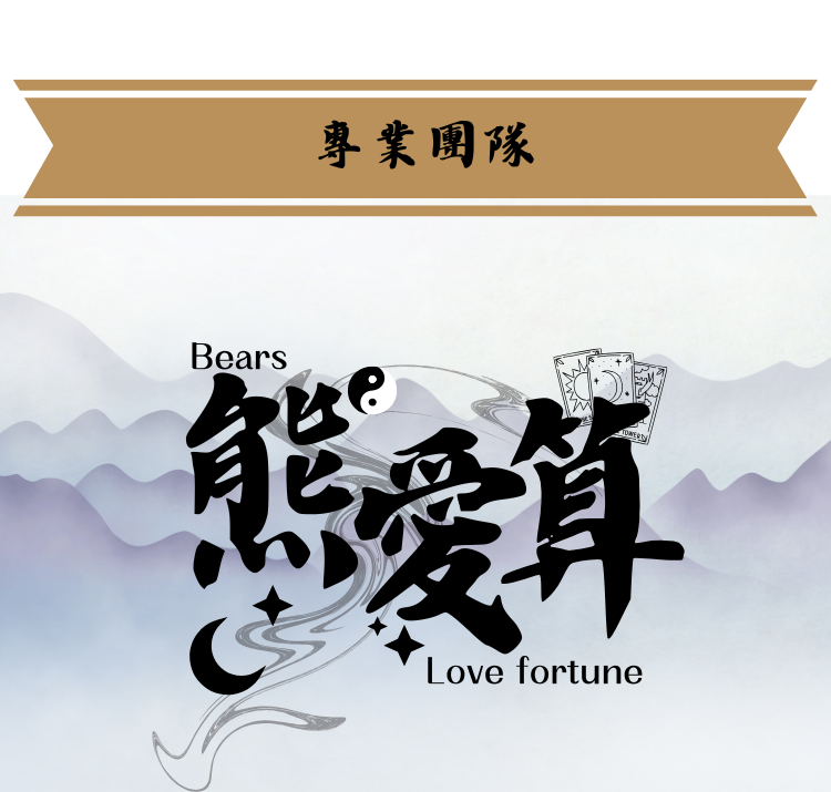 測算後您將知道以下信息