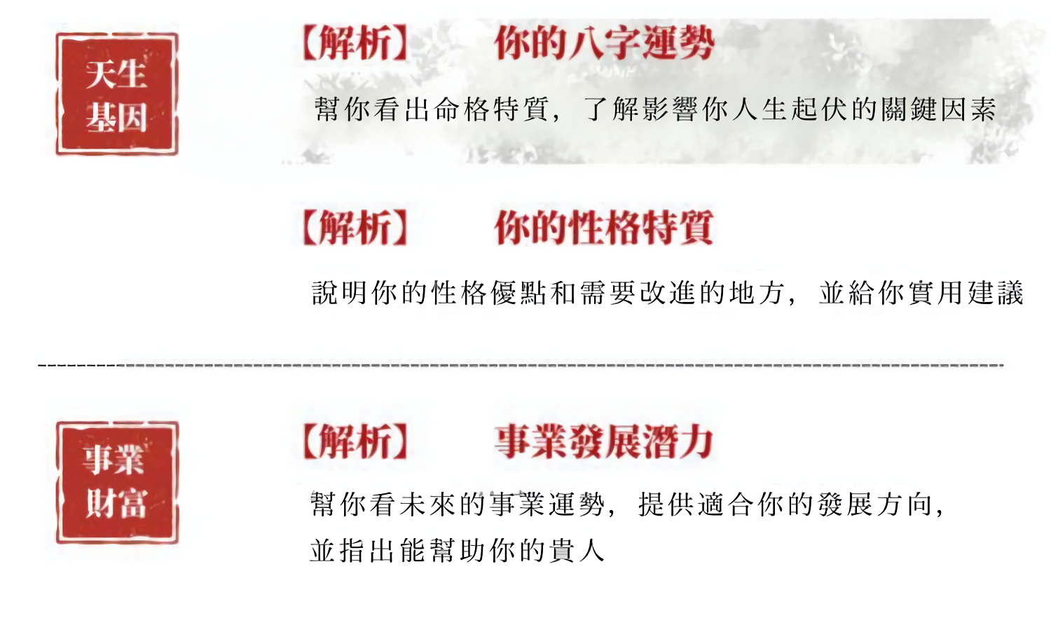 測算後您將知道以下信息