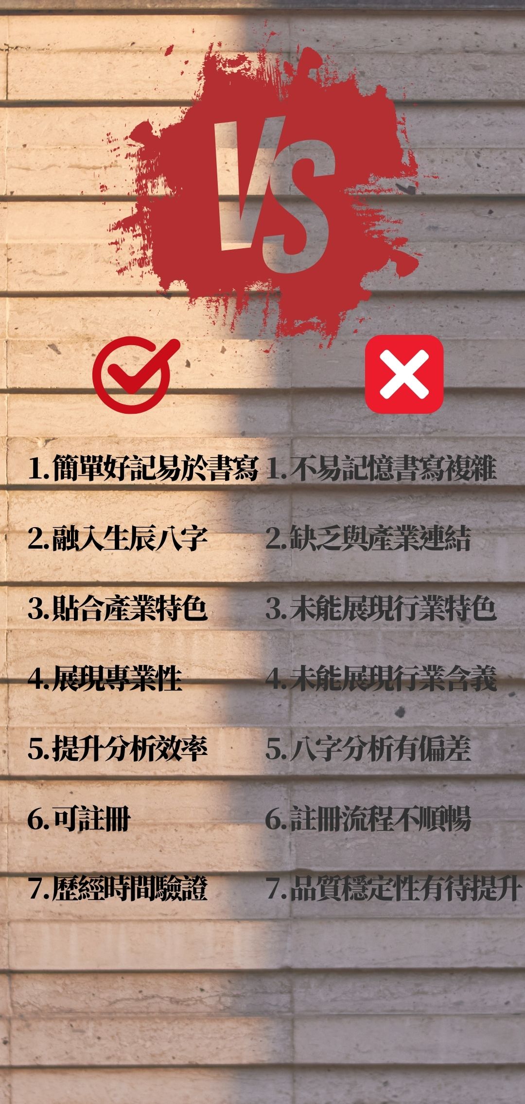 測算後您將知道以下信息